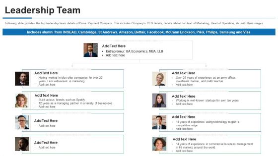 Curve Investor Financing Leadership Team Ppt PowerPoint Presentation Gallery Guidelines PDF