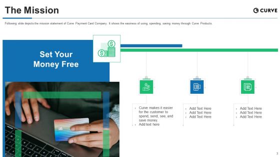 Curve Investor Financing Pitch Deck Ppt PowerPoint Presentation Complete Deck With Slides