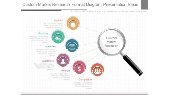 Custom Market Research Format Diagram Presentation Ideas