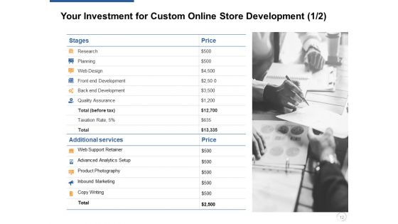 Custom Online Store Development Proposal Ppt PowerPoint Presentation Complete Deck With Slides