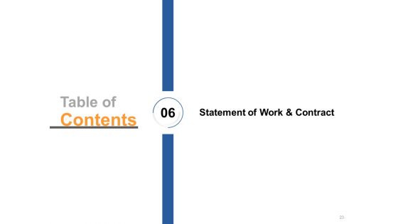 Custom Online Store Development Proposal Ppt PowerPoint Presentation Complete Deck With Slides