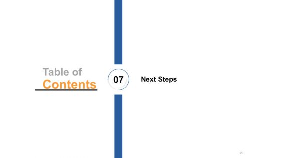 Custom Online Store Development Proposal Ppt PowerPoint Presentation Complete Deck With Slides