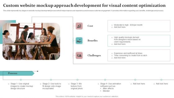 Custom Website Mockup Approach Development For Visual Content Optimization Mockup PDF