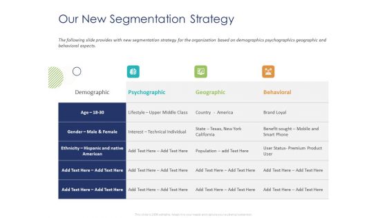 Customer 360 Overview Our New Segmentation Strategy Ppt Professional Graphics Pictures PDF