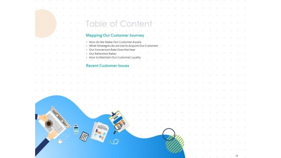 Customer 360 Overview Ppt PowerPoint Presentation Complete Deck With Slides