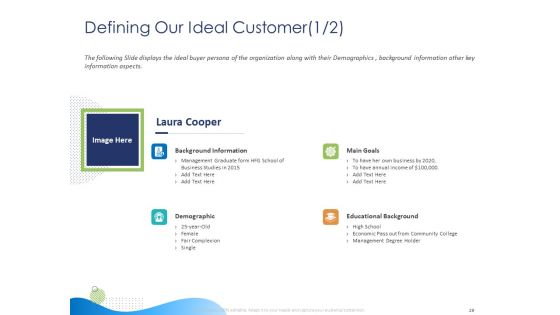 Customer 360 Overview Ppt PowerPoint Presentation Complete Deck With Slides