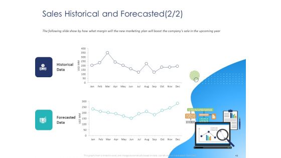 Customer 360 Overview Ppt PowerPoint Presentation Complete Deck With Slides