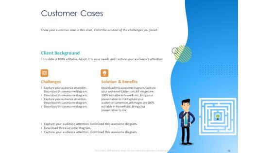 Customer 360 Overview Ppt PowerPoint Presentation Complete Deck With Slides
