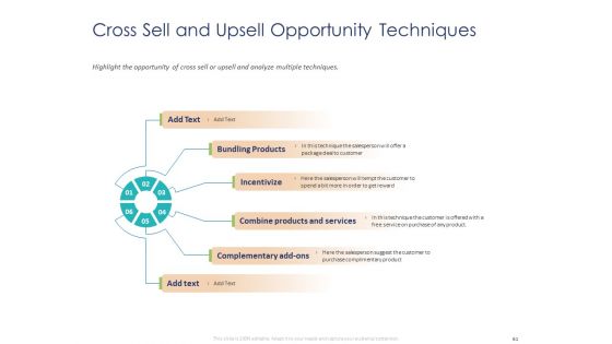 Customer 360 Overview Ppt PowerPoint Presentation Complete Deck With Slides