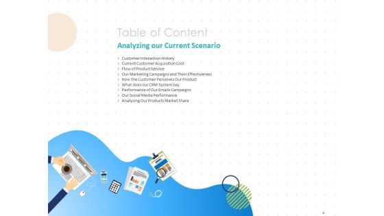 Customer 360 Overview Ppt PowerPoint Presentation Complete Deck With Slides