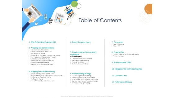 Customer 360 Overview Table Of Contents Ppt Styles Samples PDF