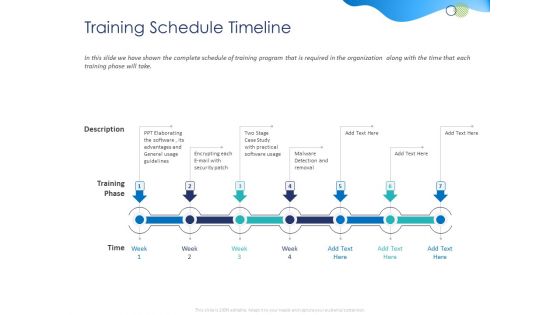 Customer 360 Overview Training Schedule Timeline Ppt Styles Pictures PDF