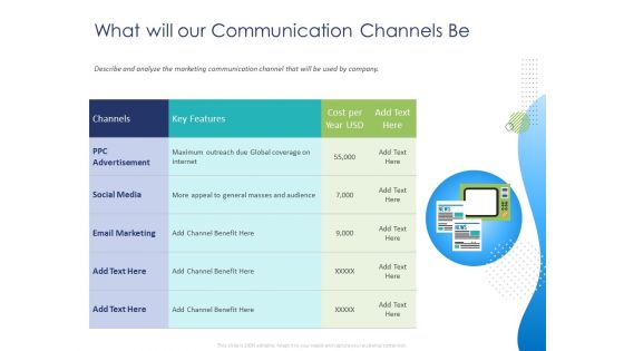 Customer 360 Overview What Will Our Communication Channels Be Ppt PowerPoint Presentation Outline Slides PDF