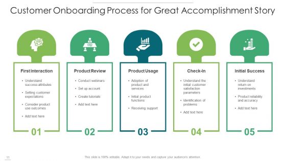 Customer Accomplishment Develop Implementation Ppt PowerPoint Presentation Complete Deck With Slides