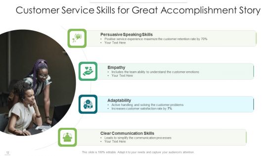 Customer Accomplishment Develop Implementation Ppt PowerPoint Presentation Complete Deck With Slides