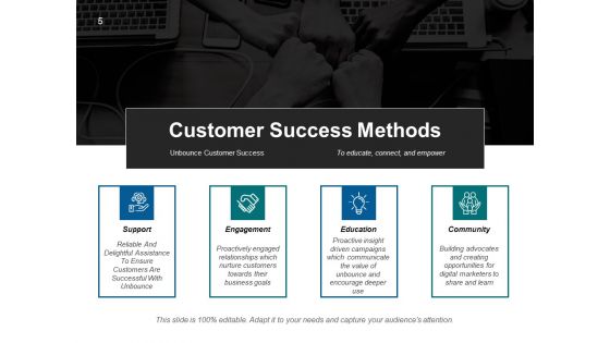 Customer Achievements Ppt PowerPoint Presentation Complete Deck With Slides