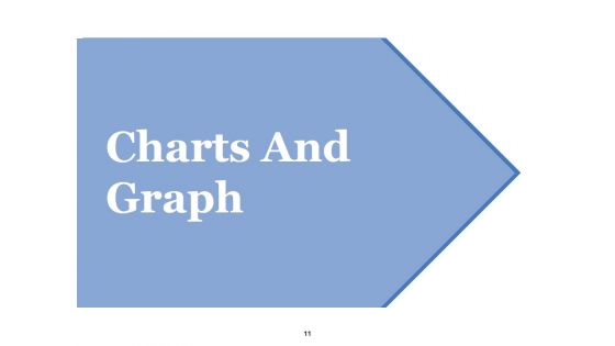 Customer Acquirement Marketing Campaigns Ppt PowerPoint Presentation Complete Deck With Slides