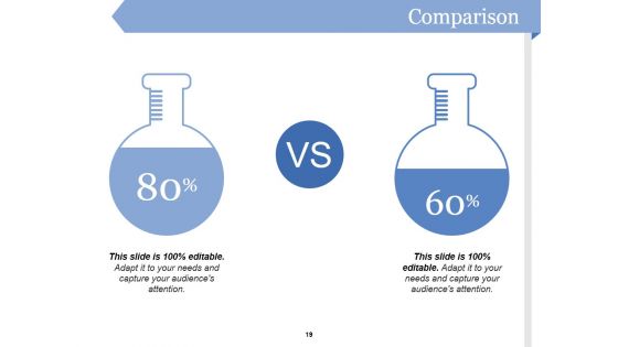 Customer Acquirement Marketing Campaigns Ppt PowerPoint Presentation Complete Deck With Slides