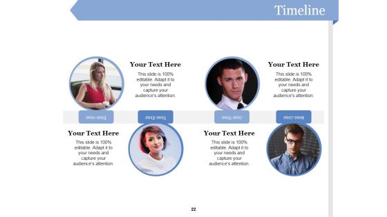 Customer Acquirement Marketing Campaigns Ppt PowerPoint Presentation Complete Deck With Slides