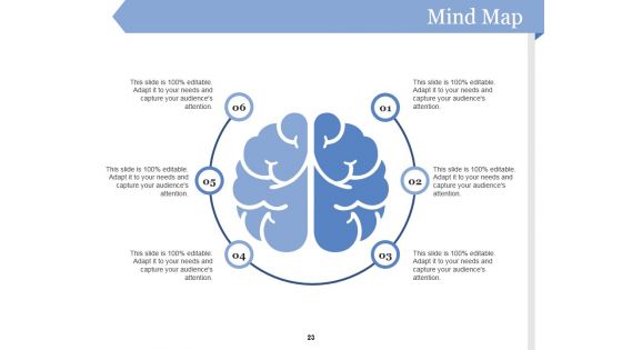 Customer Acquirement Marketing Campaigns Ppt PowerPoint Presentation Complete Deck With Slides