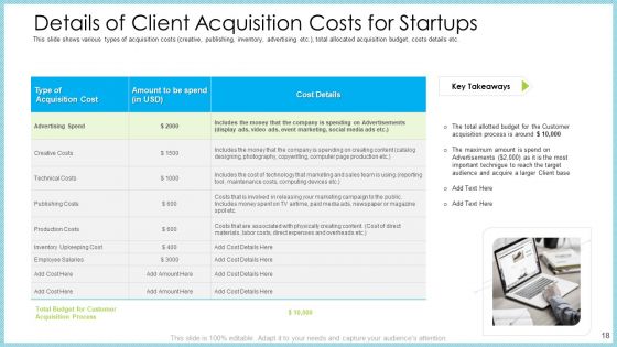 Customer Acquiring Price For Retaining New Clients Ppt PowerPoint Presentation Complete With Slides