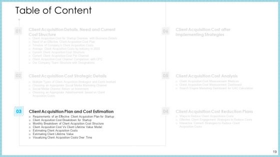 Customer Acquiring Price For Retaining New Clients Ppt PowerPoint Presentation Complete With Slides