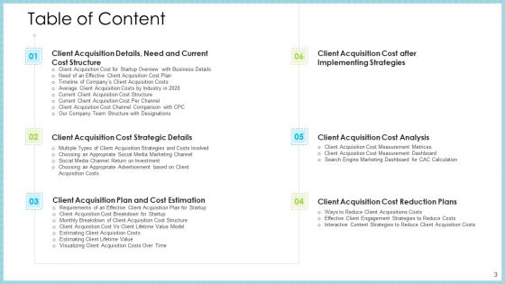 Customer Acquiring Price For Retaining New Clients Ppt PowerPoint Presentation Complete With Slides