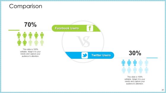 Customer Acquiring Price For Retaining New Clients Ppt PowerPoint Presentation Complete With Slides