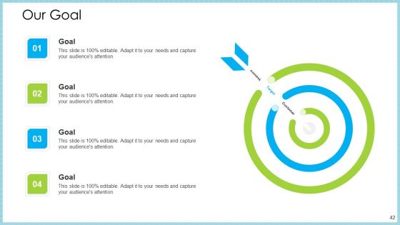 Customer Acquiring Price For Retaining New Clients Ppt PowerPoint Presentation Complete With Slides
