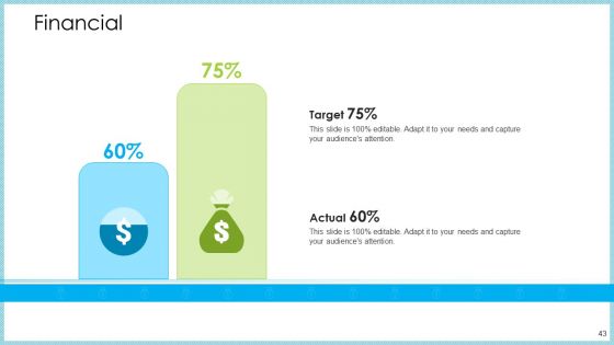 Customer Acquiring Price For Retaining New Clients Ppt PowerPoint Presentation Complete With Slides