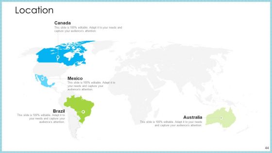 Customer Acquiring Price For Retaining New Clients Ppt PowerPoint Presentation Complete With Slides