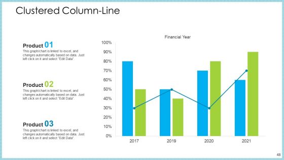 Customer Acquiring Price For Retaining New Clients Ppt PowerPoint Presentation Complete With Slides