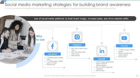 Customer Acquisition Approaches To Enhance Organization Growth Ppt PowerPoint Presentation Complete With Slides