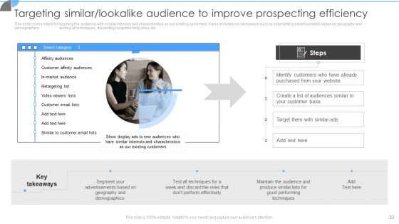Customer Acquisition Approaches To Enhance Organization Growth Ppt PowerPoint Presentation Complete With Slides