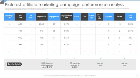 Customer Acquisition Approaches To Enhance Organization Growth Ppt PowerPoint Presentation Complete With Slides