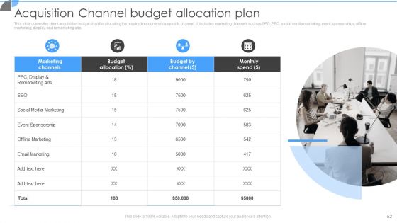 Customer Acquisition Approaches To Enhance Organization Growth Ppt PowerPoint Presentation Complete With Slides