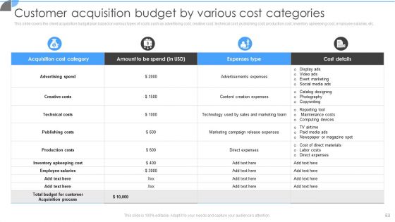 Customer Acquisition Approaches To Enhance Organization Growth Ppt PowerPoint Presentation Complete With Slides