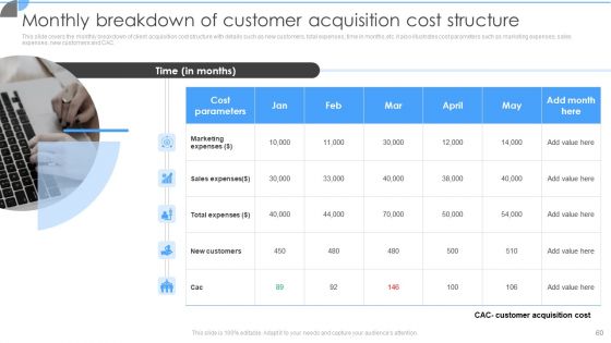 Customer Acquisition Approaches To Enhance Organization Growth Ppt PowerPoint Presentation Complete With Slides
