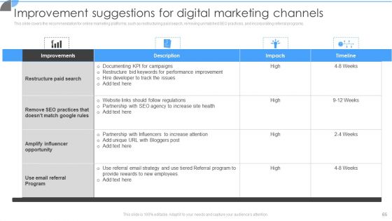 Customer Acquisition Approaches To Enhance Organization Growth Ppt PowerPoint Presentation Complete With Slides