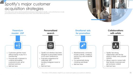 Customer Acquisition Approaches To Enhance Organization Growth Ppt PowerPoint Presentation Complete With Slides