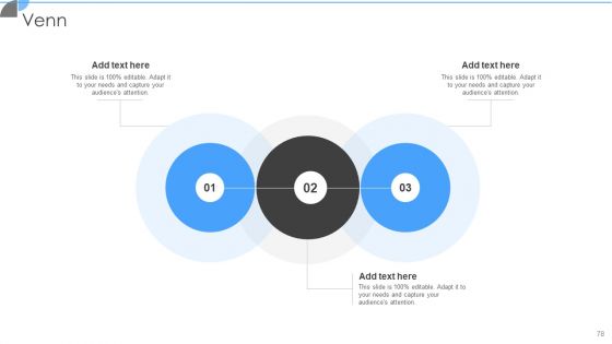 Customer Acquisition Approaches To Enhance Organization Growth Ppt PowerPoint Presentation Complete With Slides