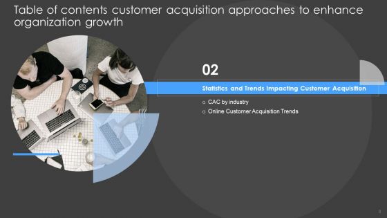 Customer Acquisition Approaches To Enhance Organization Growth Ppt PowerPoint Presentation Complete With Slides