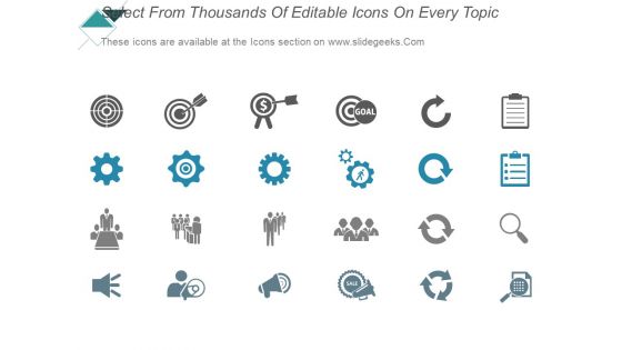 Customer Acquisition Cost Business Ppt PowerPoint Presentation Topics