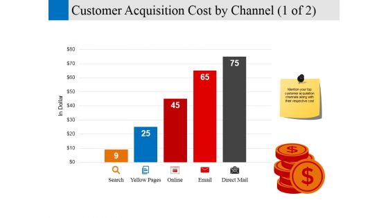 customer acquisition cost by channel template 1 ppt powerpoint presentation styles guide