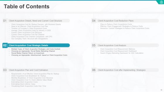 Customer Acquisition Cost For Startups To Obtain New Clients Ppt PowerPoint Presentation Complete Deck With Slides