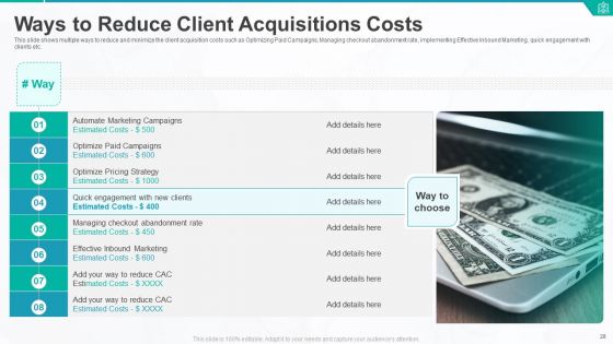 Customer Acquisition Cost For Startups To Obtain New Clients Ppt PowerPoint Presentation Complete Deck With Slides