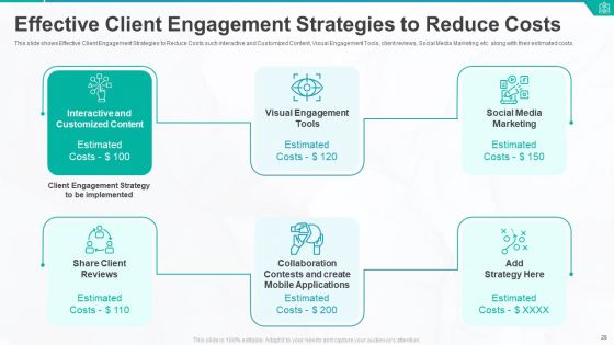 Customer Acquisition Cost For Startups To Obtain New Clients Ppt PowerPoint Presentation Complete Deck With Slides