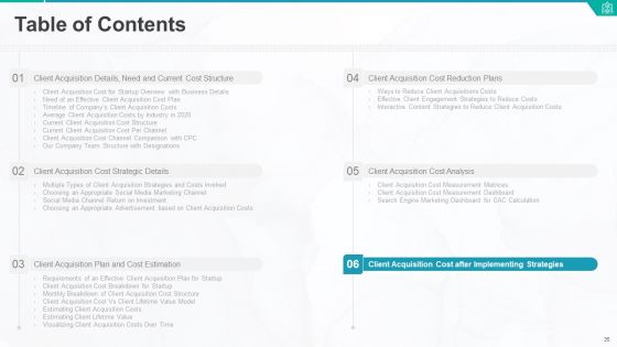 Customer Acquisition Cost For Startups To Obtain New Clients Ppt PowerPoint Presentation Complete Deck With Slides