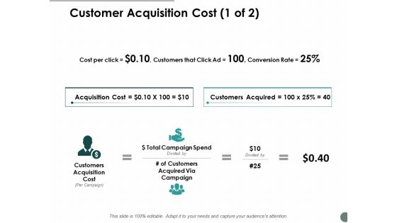 Customer Acquisition Cost Management Ppt Powerpoint Presentation Gallery Show