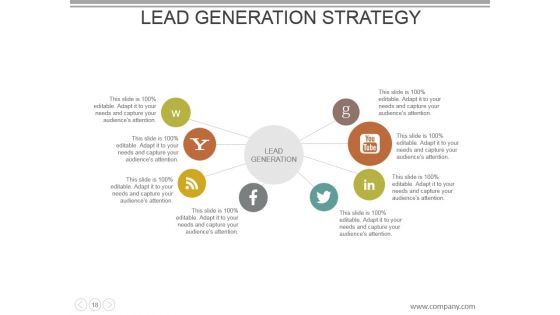 Customer Acquisition Cost Powerpoint Presentation Slides